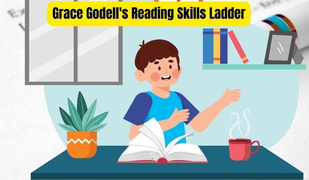 Grace Godells Reading Skills Ladder
