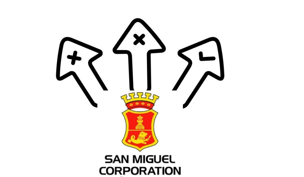 San Miguel Corporation Careers