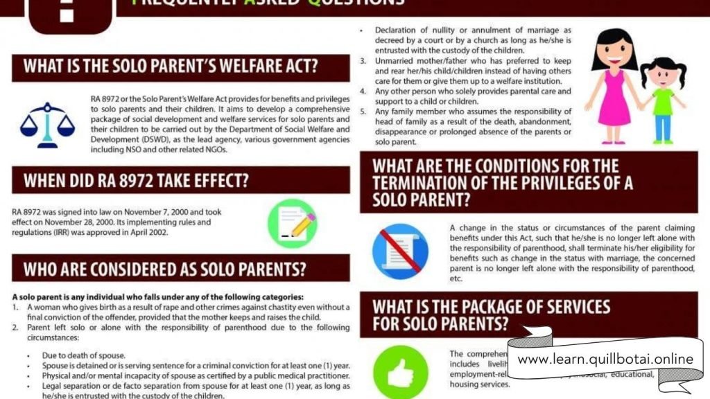 Expanded Solo Parents Welfare Act Key Benefits and Eligibility