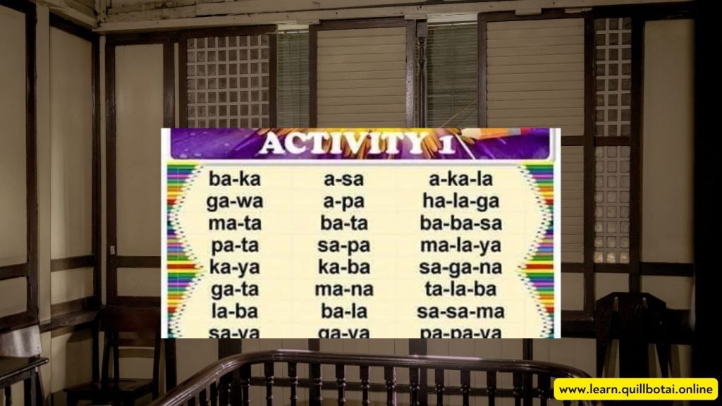 Beginner Remedial Reading in Filipino